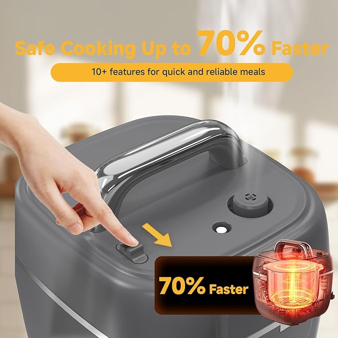 3QT Electric Pressure Cooker, 8-Function Compact Multi-Cooker with Ceramic Nonstick Pot – Saute, Pressure Cook, Slow Cook, Meat Stew, Rice, Delay Start, Keep Warm & Safe Venting, Gray
