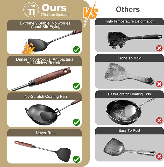 Titanium Spatula Set of 3 for Kitchen, Kitchen Utensil Set Pure Titanium, Food Grade, High Heat Resistant Cooking Utensils, Easy to Clean, Black