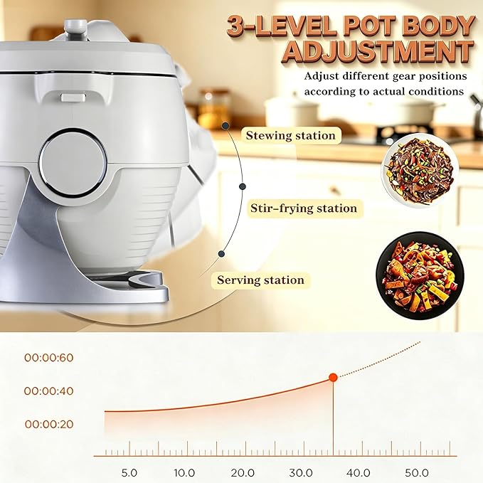 Hands-Free Auto Stir Fry Machine – 2000W Electric Wok with 360° Surround Heating, 3-Level Tiltable Pot, Smart Start & Multiple Cooking Modes for Stir-Fry, Rice, Soup, Braise