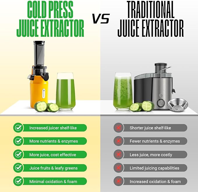Ventray Ginnie Mini Cold Press Juicer, Small Slow Masticating Juicer for Vegetables and Fruits, High Juice Yield, Easy to Clean, Space-Saving, Fit for Personal/Travel/Picnic/Office - Yellow