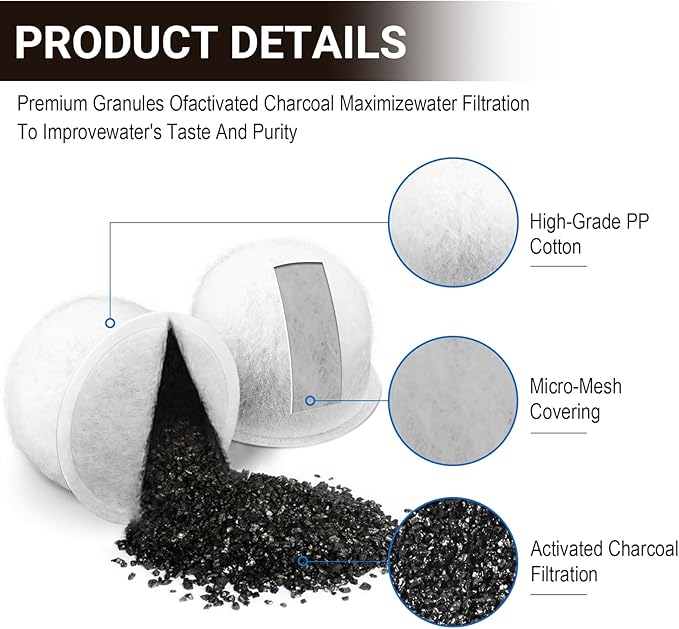 Water Filter Pods for Wolf Gourmet Coffee Maker System - Coffee Machine Filter Replacement WGCM100S WGCM110S WGCM120S Activated Carbon Filter Compared to WGCM350, 4 Pack