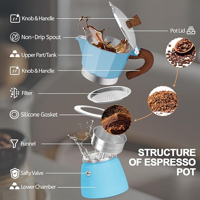 Aluminum 3 Cup 150ml Moka Pot Express Coffee Maker Stovetop Espresso Colorful Coffeemaker Italian Classic Style Brewing Greca Cafe Mocha Machine for Cafeteras Lover Camping Travel and Home Use 5oz