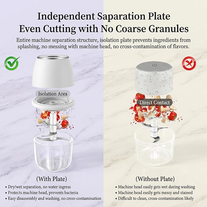 Electric Garlic Chopper, 350ml Mini Food Chopper with 6 Stainless Steel Blades & Thickened Glass, Cordless Food Processor for Garlic Ginger Herbs, White