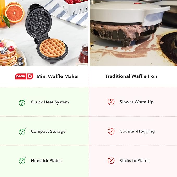 Dash Mini Waffle Maker- Compact Electric Iron for Creative Homemade Treats - PTFE nonstick surface - Easy-to-Clean - Perfect for Kids & Families - Black