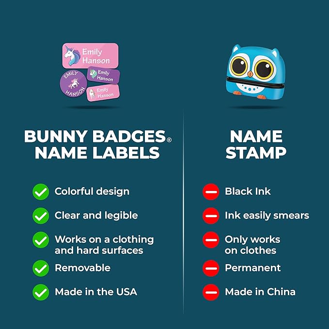Personalized Daycare Name Labels for Kids (130 Labels) - Custom Waterproof Name Stickers for Clothing Tags, Water Bottles, Lunch Boxes and School Supplies (Robots)