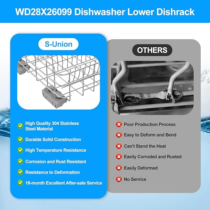 UPGRADED WD28X26099 Dishwasher Lower Rack Compatible with GE Dishwasher Rack Replacement Parts with Wheel,WD28X26099 WD28X34744 304 Stainless Steel GE Dishwasher Lower Rack Part and Silverware Basket