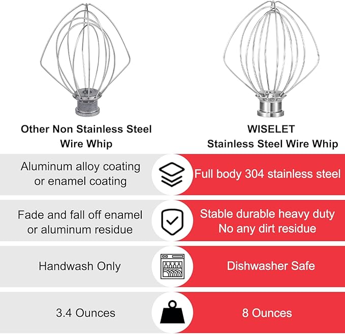 K45WW Stainless Steel Wire Whip for KitchenAid Artisan Series Tilt-Head Mixer 5 Quart Bowl, 6 Wire Whisk Fits for Artisan Mixer, Heavy Duty, Dishwasher Safe, Balloon Whisk