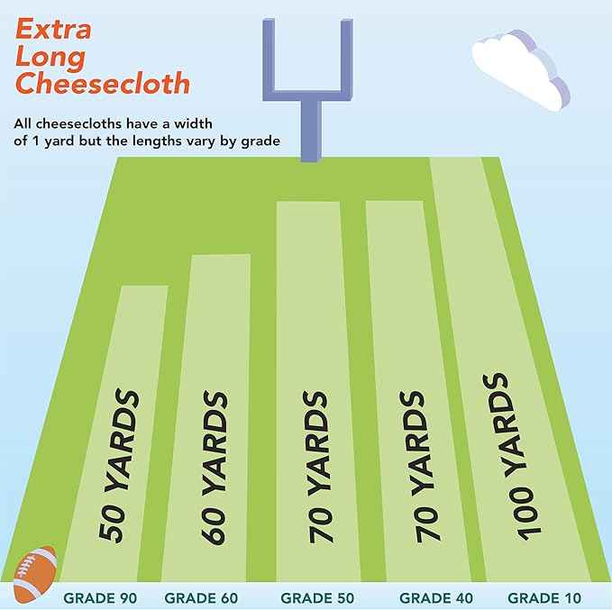 Arkwright Cheese Cloth for Straining - 100% Natural Cotton Grade 90 [Extra-Fine Weave] Unbleached Cheesecloth Table Runner for Decoration, Filtering, and Cooking, 3 x 150 ft, Neutral