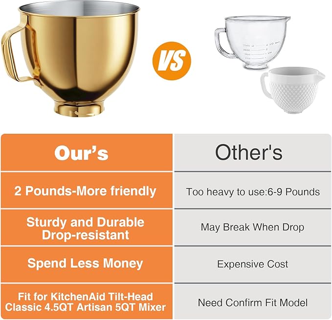 5 QT Food-Grade Stainless Steel Mixer Bowl Compatible With KITCHENAID TILT-HEAD STAND MIXERS 4.5-5 Quart, with Anti-slip handle & Prominent Clasp, Stainless Steel Polished, Gold