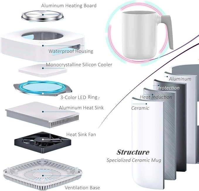 Desktop 2in1 Coffee Warmer Cup Cooler, 131℉ - 46℉ Heating and Cooling Beverage Plate for Coffee Tea Water Milk Beer Cocoa