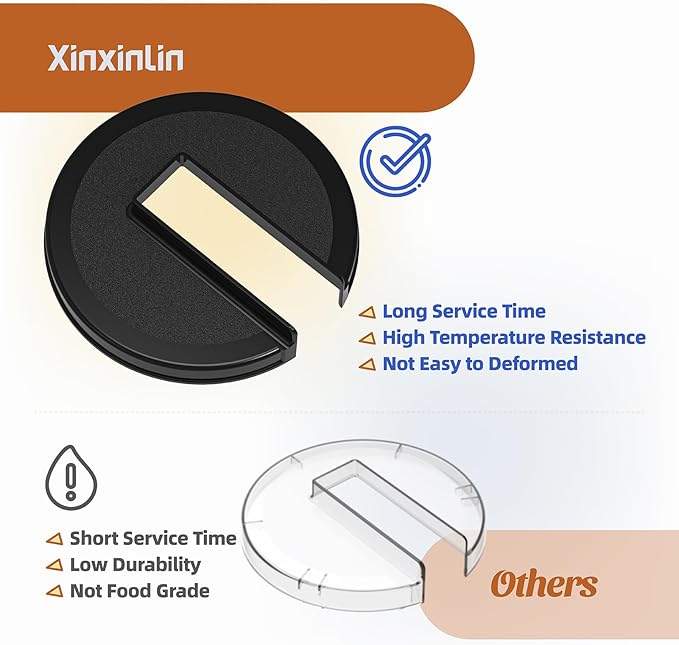 13114 Coffee Brew Basket Lid - Replacement for Technivorm Moccamaster Coffee Maker