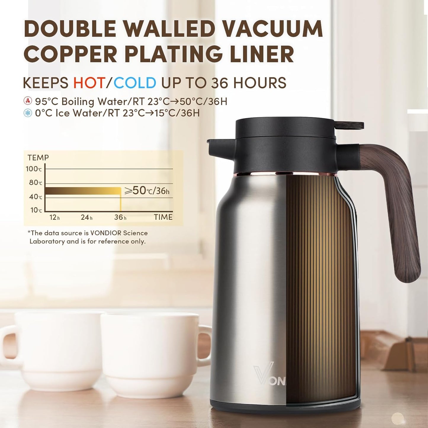 Vondior Coffee Carafe 35oz/1.0L - 24Hours Coffee Thermos- Insulated 304 Stainless Steel Hot Beverage Dispenser - Thermal Coffee Carafes For Keeping Hot/Cold Coffee, Drink Dispenser for Parties