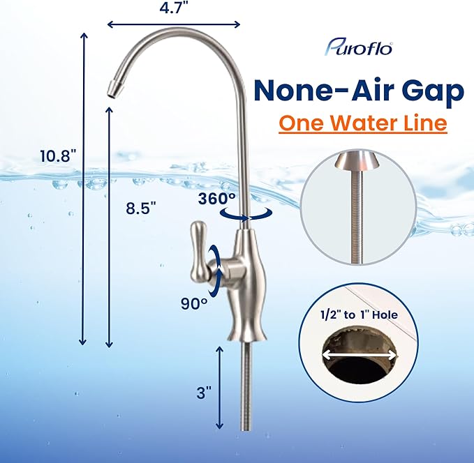 Brushed Nickel Reverse Osmosis Faucet, NSF Certified, Non‑Air Gap for Under Sink Water Filtration System, RO System Drinking Water Faucet, FLR-575BN