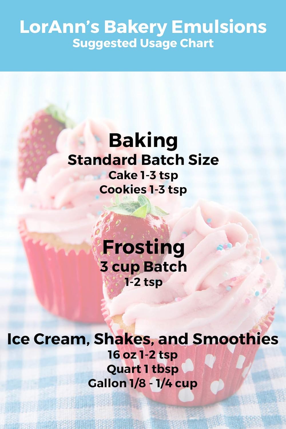 Lorann Oils Butter Bakery Emulsion: True Butter Flavor, Ideal for Enhancing Rich Dairy Notes in Baked Goods, Gluten-Free, Keto-Friendly, Butter Flavoring Essential for Your Kitchen