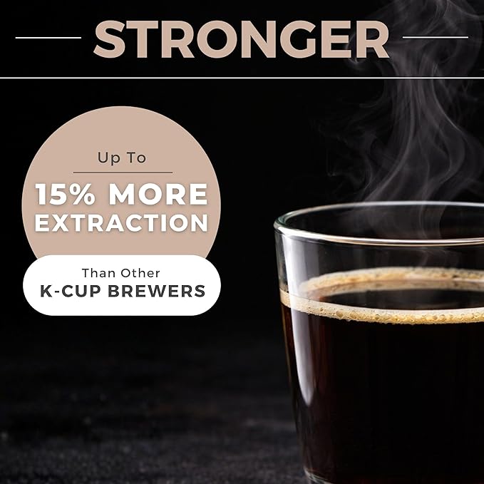 VINCI Micro Café Smallest Single-Serve Glass Coffee Brewer | Compatible with K-Cups, Pods & Ground Coffee | Enclosed & Circle Flow Brewing for Hotter, Richer Flavor | Brews 4oz to 20oz (Black)
