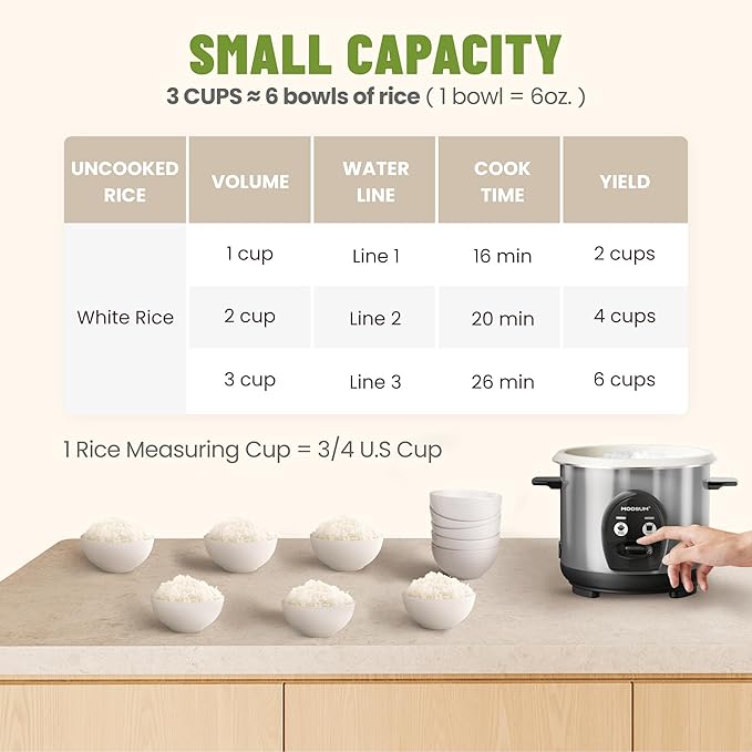 3-Cup Uncooked Rice Cooker Small - Ceramic Coating Non-Toxic Inner Pot, One-Touch Multifunction for Rice/Sauté/Yogurt, Dishwasher Safe, 1-3 People Size, Stainless Steel