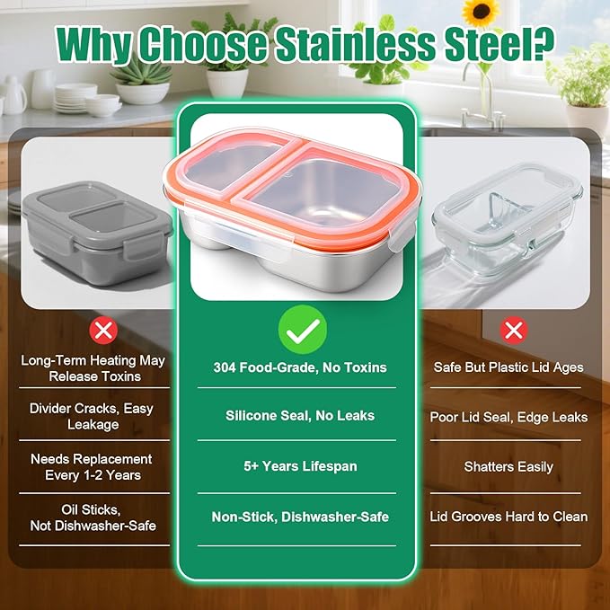 Palksky Lunch Containers Meal Prep Containers Stainless Steel, 2 Compartment Food Storage Containers with Leak-Proof Lids, Reusable Airtight Bento lunch Boxes, Kitchen Storage, Freezer (3 Packs)