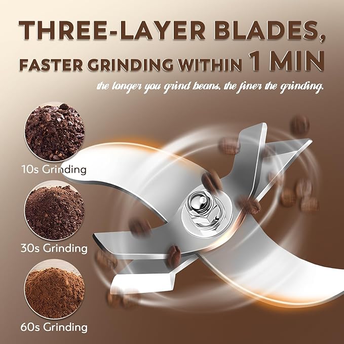 Moongiantgo 500g Grain Grinder Mill Electric Spice Grinder 2500W High-speed Grinding Machine 50-300 Mesh Stainless Steel 110V Pulverizer Dry Grinder (Timer Switch)