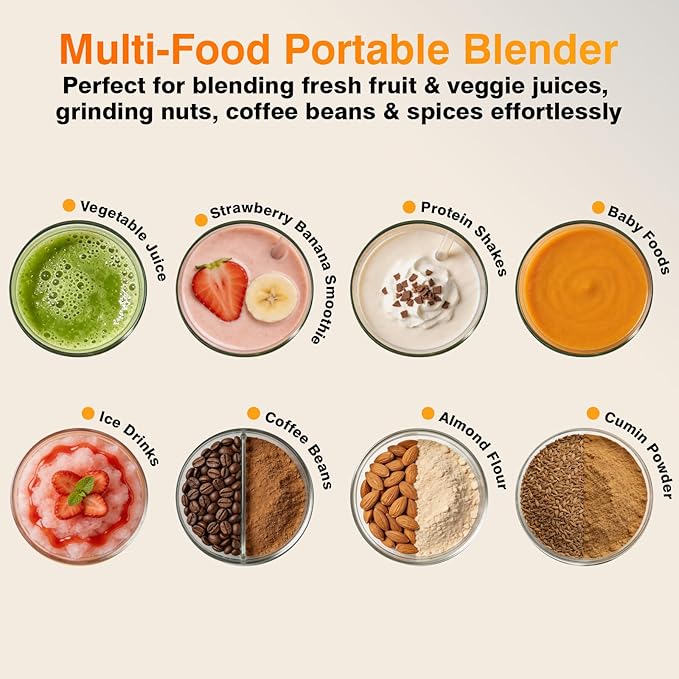 Cordless Portable Personal Size Blender - 20oz Mini Blender for Smoothies and Shakes, BAP Free Juice Cup With Leak-proof Travel Lid, Type-C Rechargeable Freshly Squeezed in Picnic/Office/Gym