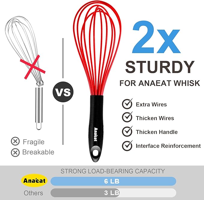 Anaeat Silicone Kitchen Whisk Set of 4, Perfect for Non-Stick Cookware, Milk and Egg Beater Blender for Whisking, Cooking, Baking, Beating - 11'' Flat Whisk and 8.5''+10.5''+12'' Balloon Whisks (Red)