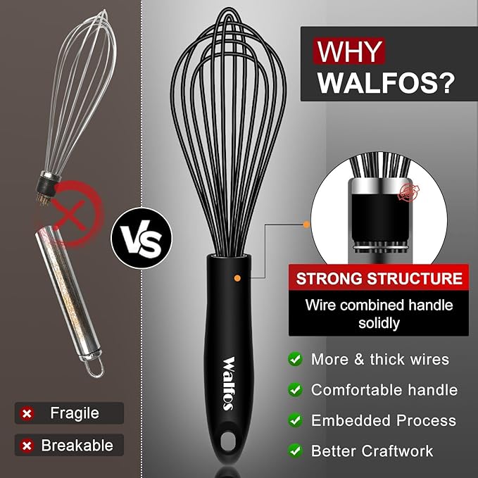 Walfos Silicone Whisk With 8in Rest,Whisks for Cooking Non Scratch,7.5+9+11in Whisk for Nonstick Cookware,Dishwasher Safe,Rest for Kitchen Counter Wisk Perfect for Blending, Baking, Beating, Set of 4