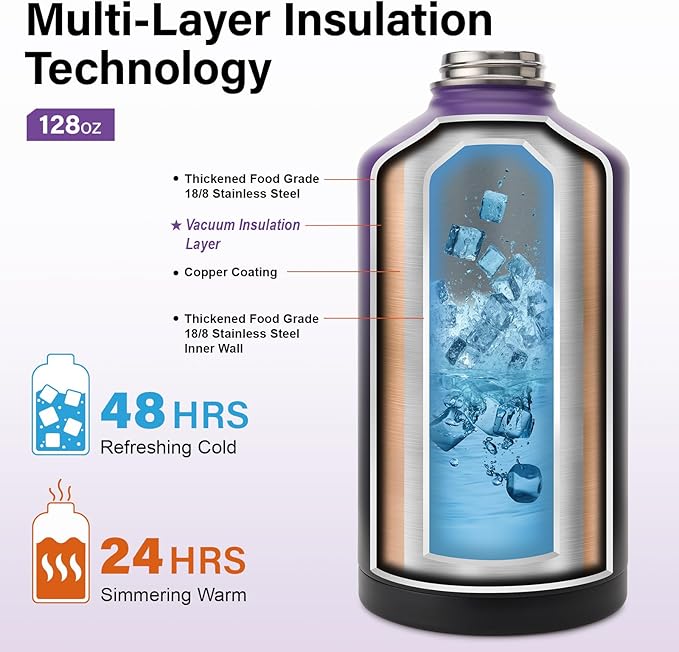DYSANKY 1 Gallon Water Bottle Insulated | Thickened Stainless Steel Vacuum Metal Water Jug | Portable Sports Large for Gym and Hiking with Straw, Carrier Bag, Handle Strap | BPA-Free 128 oz