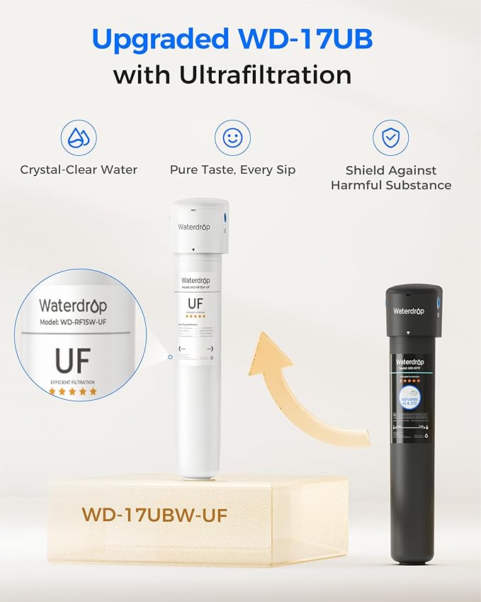 Waterdrop 17UBW-UF 0.01 μm Ultra Filtration Under Sink Water Filter System, 3 Years, Reduces Lead, Chlorine, Bad Taste & Odor, with Dedicated Brushed Nickel Faucet