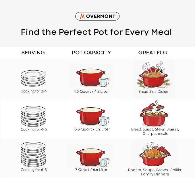 Overmont Refined Enameled Cast Iron Dutch Oven - 5.5QT Pot with Wide Handles Lid Cookbook & Cotton Potholders - Heavy-Duty Pre-Seasoned Cookware Oven Safe to 500°F for Braising, Stews, Roasting, Bread Baking