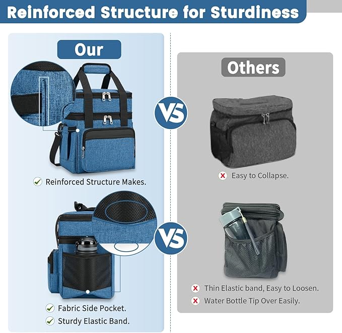 holuxer Insulated Lunch Bag & Lunch Box for Men - Double Deck Reusable Lunch Bag for Women Tote Cooler Bag Leakproof Soft Expandable - Extra Large Lunchbox for Work/Adult/Picnic/Outdoor (Blue，22L)