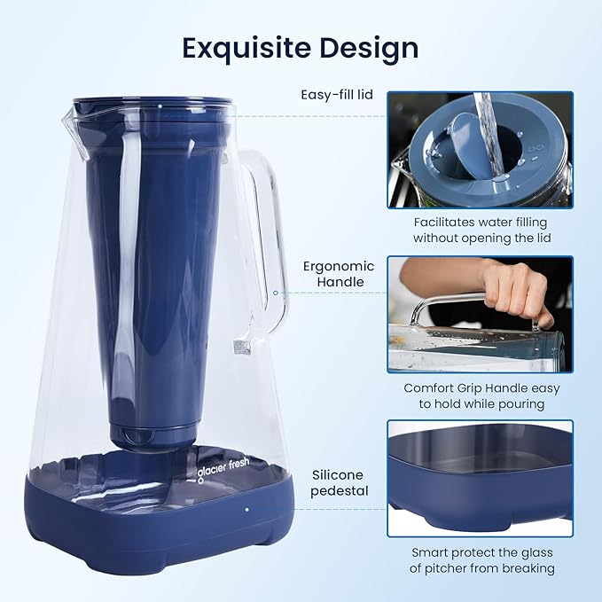 GLACIER FRESH 10 Cup Purela Glass Water Pitcher with 1.6X Flow Rate Upgraded Ultrafiltration Membrane and Activated Carbon Filter, Reduces 99% Chlorine, PFOA&PFOS, Coliforms, Blue