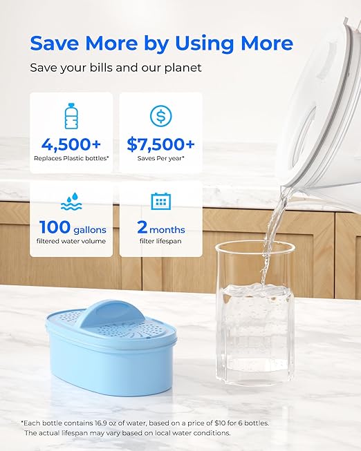 Waterdrop PT-72C-A Glass Alkaline Water Filter Pitcher, 7-Cup, Eco-Friendly, Enhances Alkaline Water, for Home & Office, Reduces PFOA/PFOS, Chlorine, Cadmium, Copper & Mercury, Clear