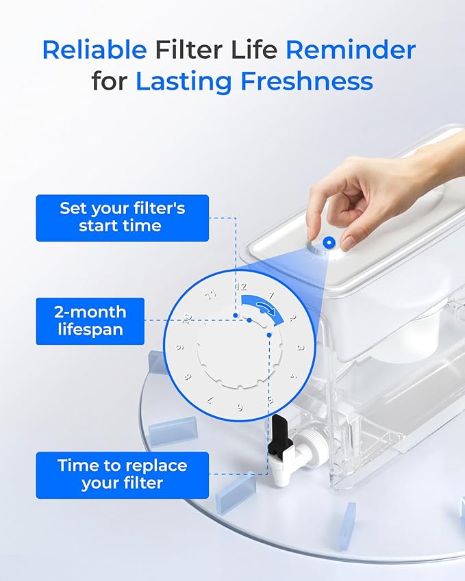 Waterdrop Fluoride-Reducing Water Filter Dispenser, 35-Cup, 150-Gallon Long-Life, Large Capacity, Reduces Chlorine, PFOA/PFOS and More, BPA Free, White (with 1 Filter)