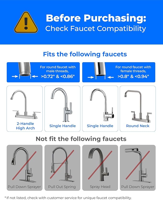 Waterdrop CTF-09 Dual-Stage Silver Ions Countertop Water Filter System, Reduce Chlorine, PFOA/PFOS, Bad Taste & Odor, Silver Ions Enhanced Filtration, Stainless Steel, 2 Filters