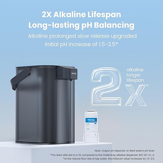 Waterdrop ED01AB Electric Water Filter Pitcher, Alkaline Rechargeable Water Dispenser, with 1 Filter, Instant 200-Gallon 15-Cup Countertop Purifier, Reduce PFOA/PFOS, Chlorine, Lead, Blue