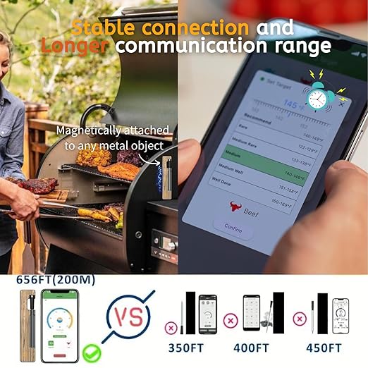 Wireless Meat Thermometer Digital, 600 Ft Long Range Bluetooth 5.3 with Smart App Control, High Accuracy Waterproof Ceramic Probe, Fast Charging & Magnetic for Oven Grill BBQ Smoker Rotisserie