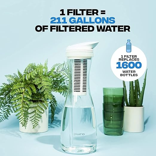 Puro Glass Water Filter Pitcher - Long Lasting Filter - Faster Filtering - 1.3L - Carbon Water Filter Removes Lead, Odors, Chlorine (2 Pack)