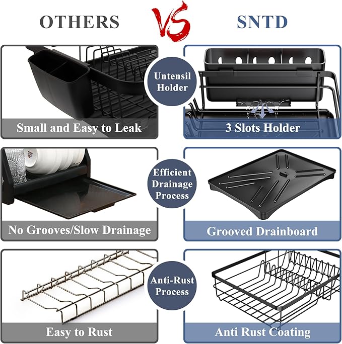 Dish Drying Rack - Rust Resistant Dish Drainer for Kitchen Counter with Drainboard & Rotating Spout, Large-Capacity Dish Rack with Removable Utensil Holder, Space-saving kitchen organizer, Black