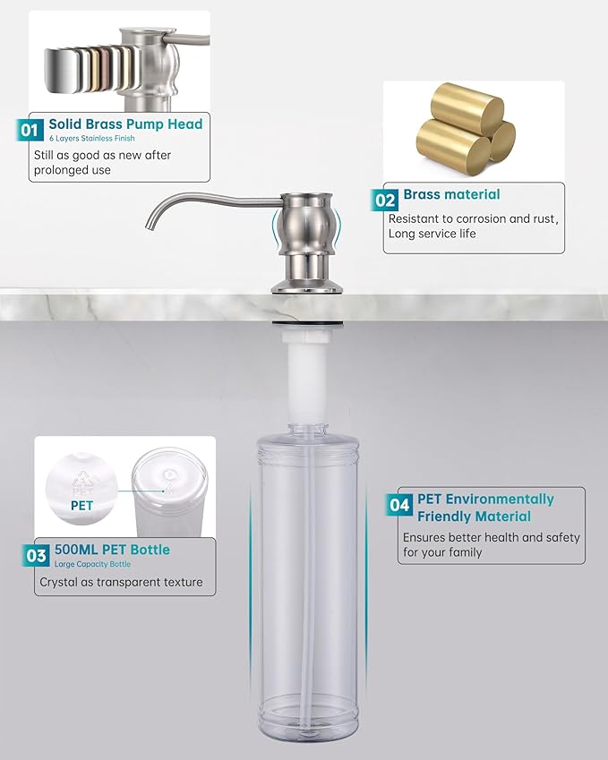 Built in Deck Mount Liquid Lotion Kitchen Countertop Metal Soap Dispenser, Brushed Nickel Brass Dispenser Pump with 500ml (17oz) High Capacity Bottle