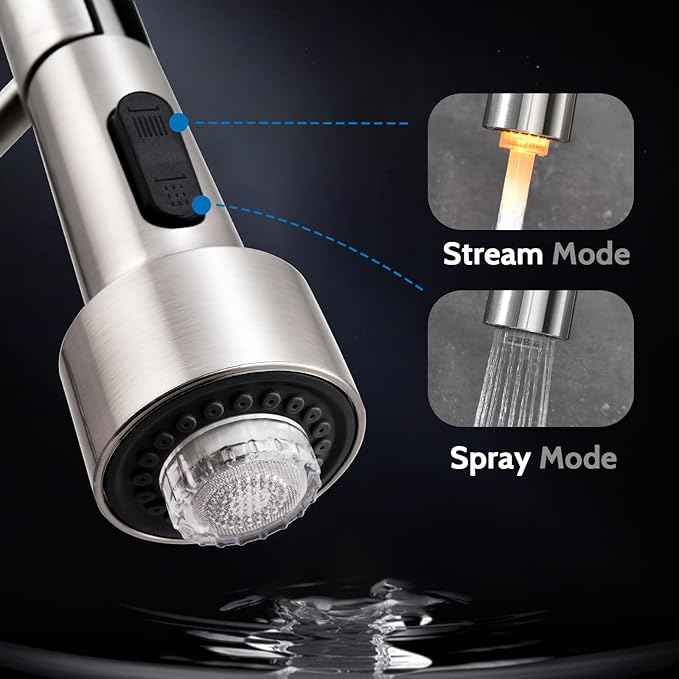 WEWE Kitchen Faucets, Brushed Nickel Kitchen Faucet with Pull Down Sprayer Spring Single Handle Stainless Steel Kitchen Sink Faucet with LED Light Deck Plate for Laundry Rv