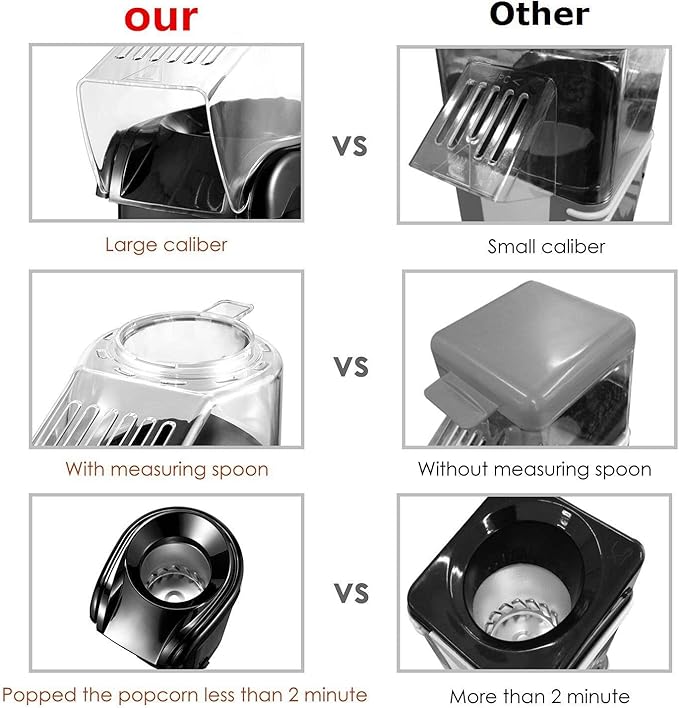 Nostalgia Hot Air Popcorn Popper Maker, 1200W Electric Pop Corner Machine, 16 Cups, 3 Minutes Done, Fully Automatic Healthy No Oil and No Sugar Corn Popcorn Machine (Black)