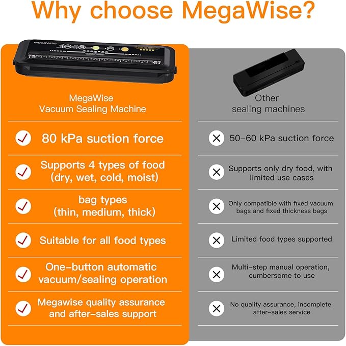MEGAWISE Food Vacuum Sealer w/Starter Kit with Accessory Hose for Wide and Regular Mouth Sealer, Compact Design with 10 Vacuum Bags & Built-in Cutter