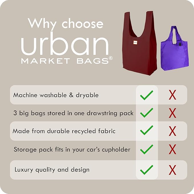 Urban Market Bags - Ocean - 3 Foldable Reusable Shopping Bags in 1 Compact Pouch, Luxury Quality, Durable Fabric, Holds 50+ lbs, Machine Washable, Pouch Fits in Cupholder, Designed in California