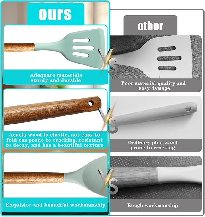 Kitchen Utensils Set, Silicone Cooking Utensils Set,Non-Stick Silicone Spatula Set with Natural Acacia Hard Wood Handle, 5 Piece, Upgraded Thickened Cookware