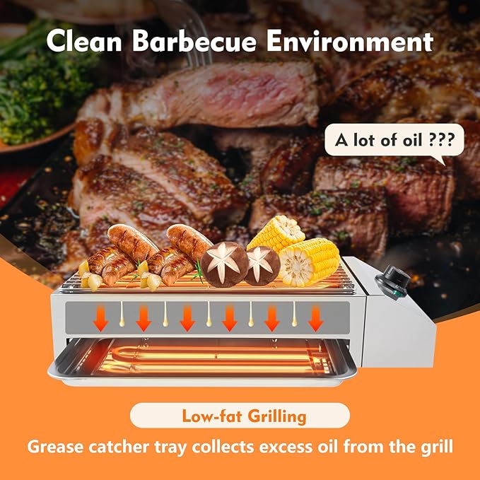 1800W Countertop Electric Griddle Flat Top Grill - Portable Barbecue, Smokeless Indoor, Non-Stick Cooking, Removable Plate BBQ With Temperature Control 110V