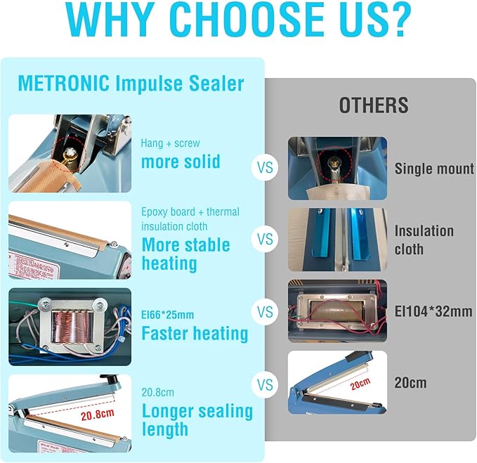 METRONIC 8 inch Bag Sealer, Black Impulse Heat Sealer for Plastic Bags, Poly Bag Sealing Machine with Repair Kit. Clean, Crisp and Fast Sealing Machine