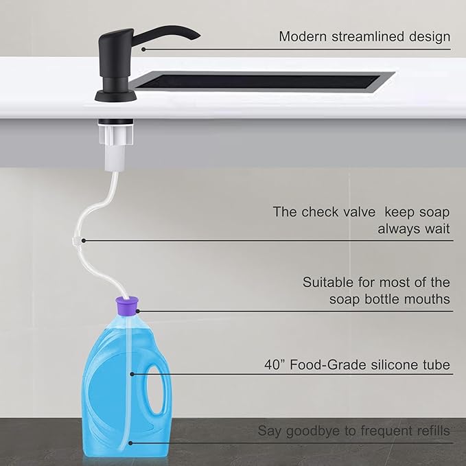 GAGALIFE Built in Counter Soap Dispenser for Kitchen Sink and Extension Tube Kit, Anti-Leakage Upgrade with 40" Tube No More Top Refill (Matte Black)