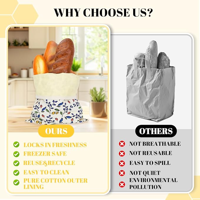 2 Pack Beeswax Bread Bags - 17x13 Inch Reusable Bread Storage Bags,Bees Wax Lined Bread Bags for Home Cooks fresh bread storage Easy Clean (Berry)