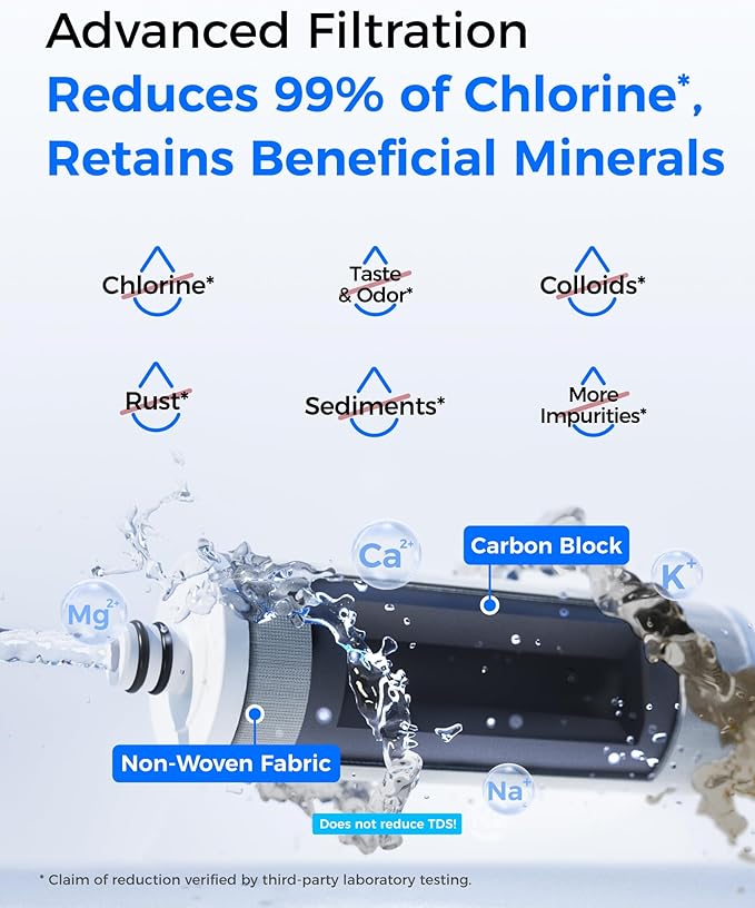 Waterdrop CTF-06 Water Filter for Sink Faucet, Countertop Water Filter System and Filter Life Reminder, Reduces Heavy Metals, Bad Odor, and 99% Chlorine, 4000 Gallons, 1 Filter
