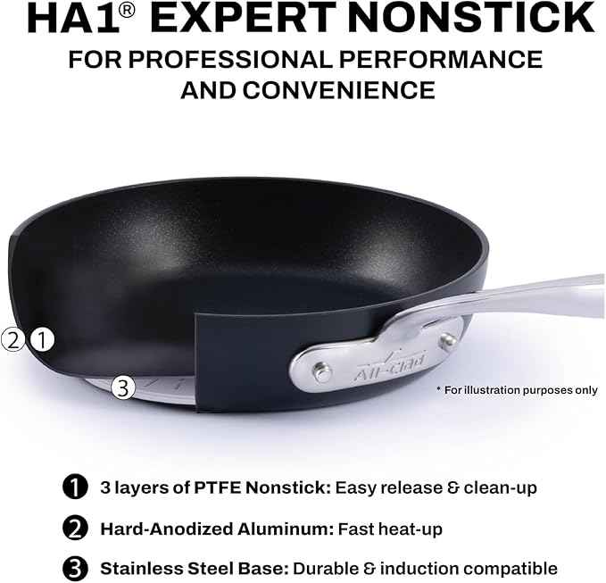 All-Clad HA1 Expert Hard Anodized Nonstick Cookware Set (13 Piece) Pots, Frying Pans, Dishwasher-Safe, Oven-Safe Up to 500°F Compatible with All Stovetops (Gas, Electric & Induction) - Black