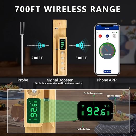 Smart Wireless Meat Thermometer,Digital Cooking Thermometer 700FT Remote Range,Instant Food Thermometer with Wireless Probe & Booster for Grilling and Smoking,BBQ,Oven,Kitchenr